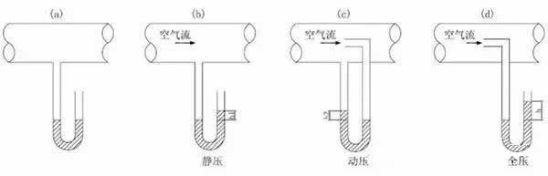 離心風(fēng)機(jī)