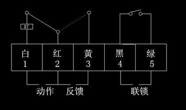 消防排煙風(fēng)機和防火閥接線