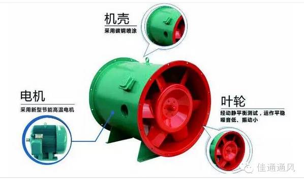 高溫雙速消防排煙風機特點