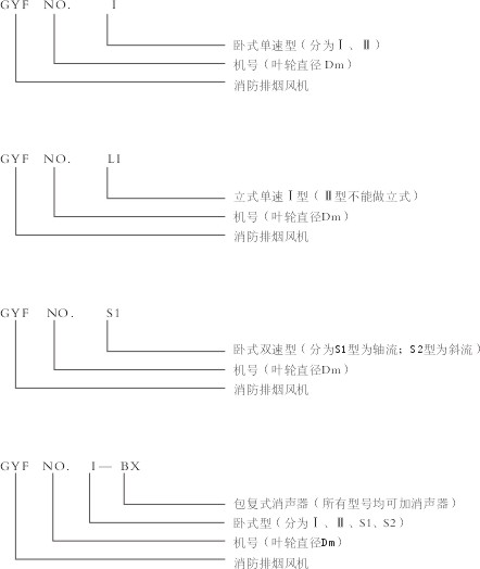 gyf型消防排煙風(fēng)機(jī)結(jié)構(gòu)形式