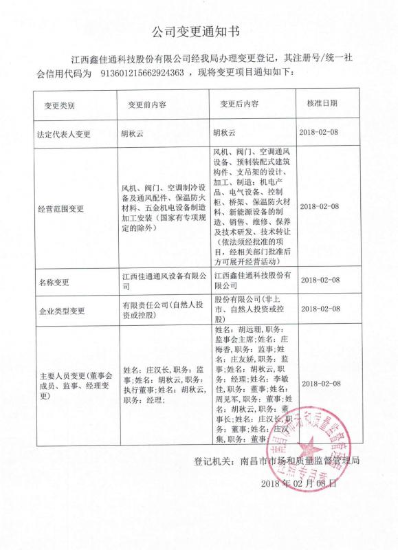 公司名稱變更通知書